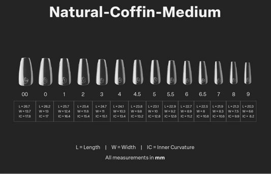 Sizing Kit
